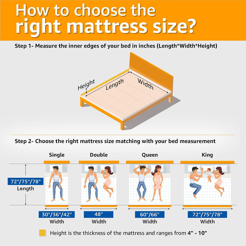 Ortho | Latex Mattress in All size - Image 2